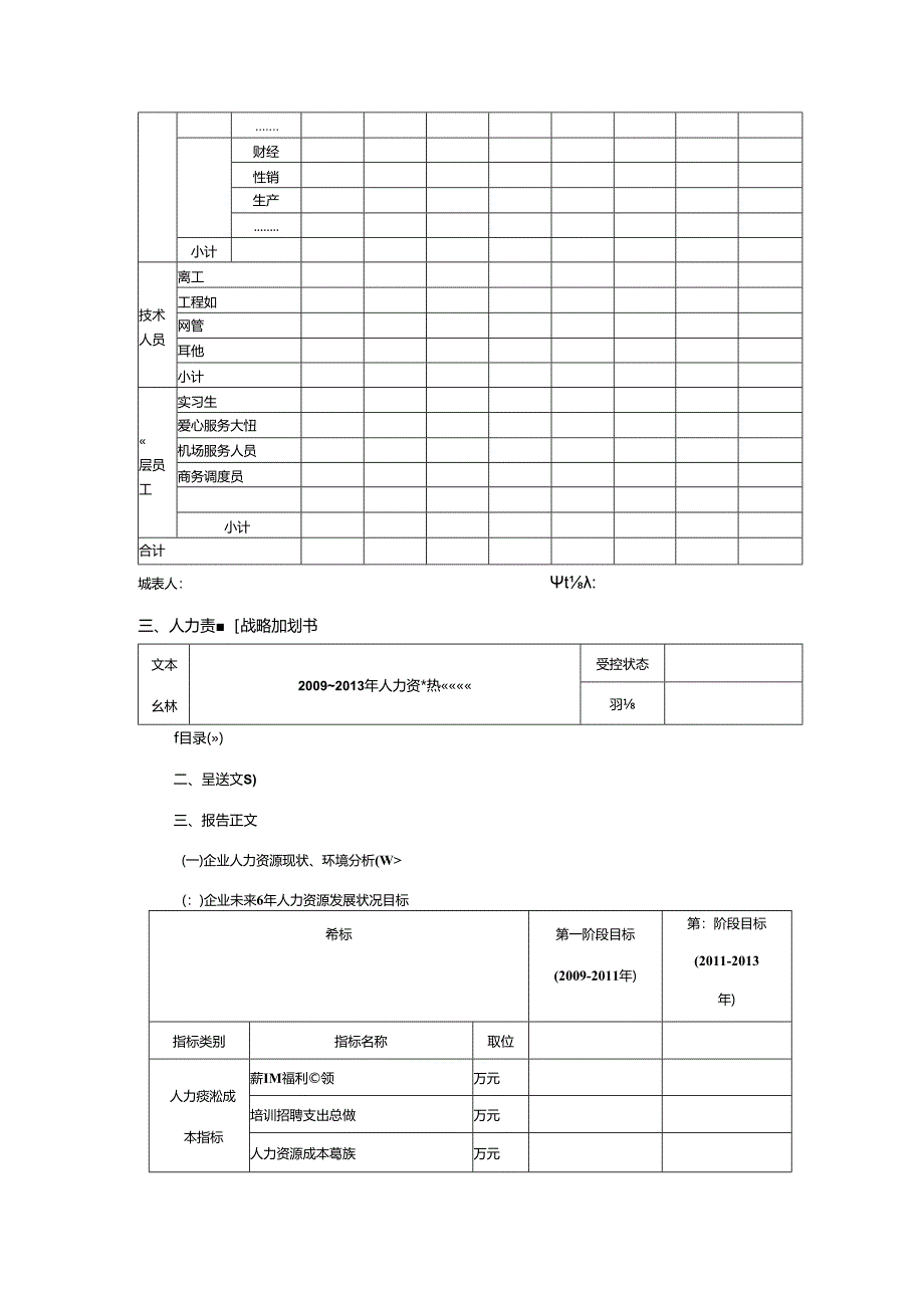 企业人事部工作战略规划制定执行工具与报告.docx_第2页