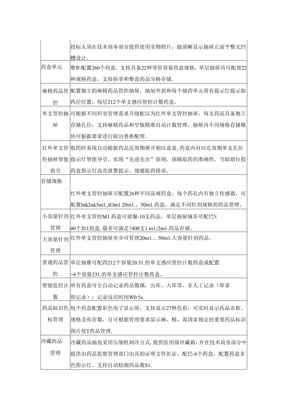 XX医院智能药品管理系统需求说明.docx_第2页