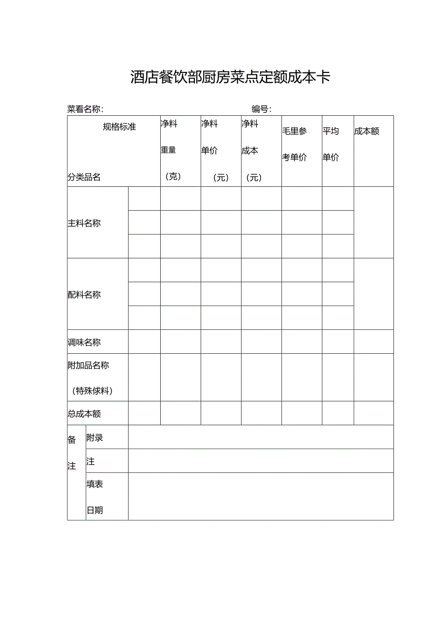 酒店餐饮部厨房菜点定额成本卡.docx_第1页