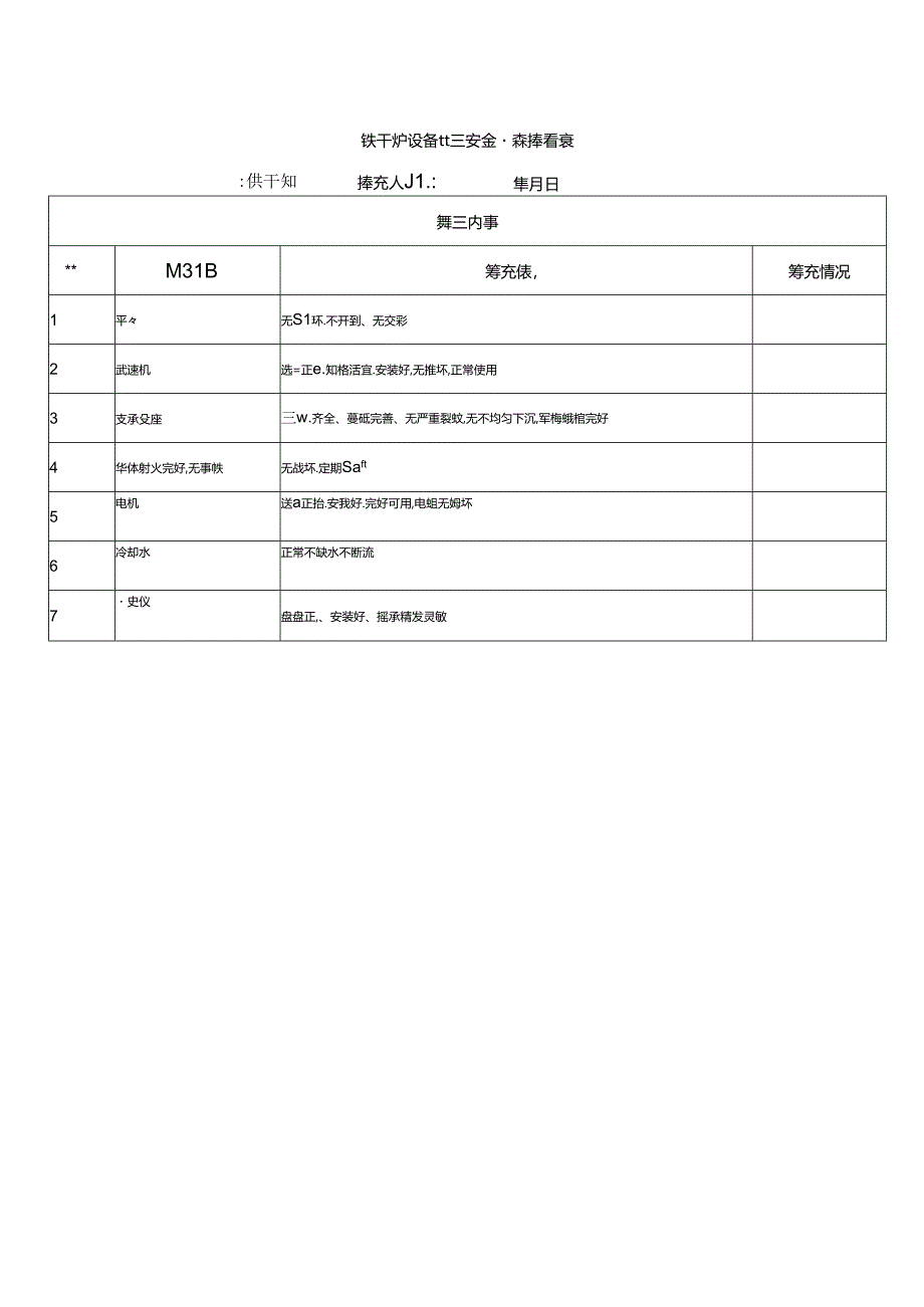 烘干炉设备设施安全隐患排查表.docx_第1页