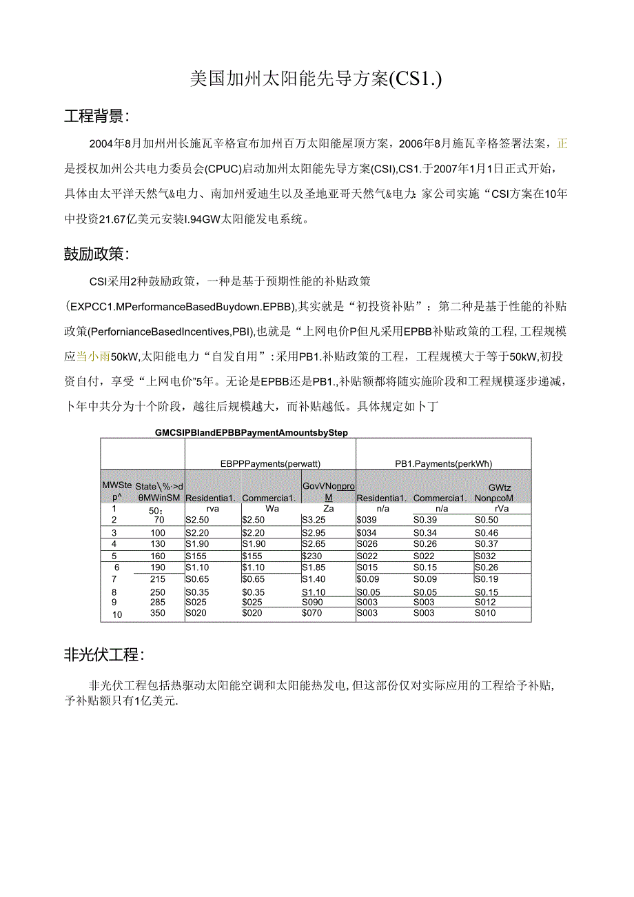 美国加州太阳能先导计划.docx_第1页