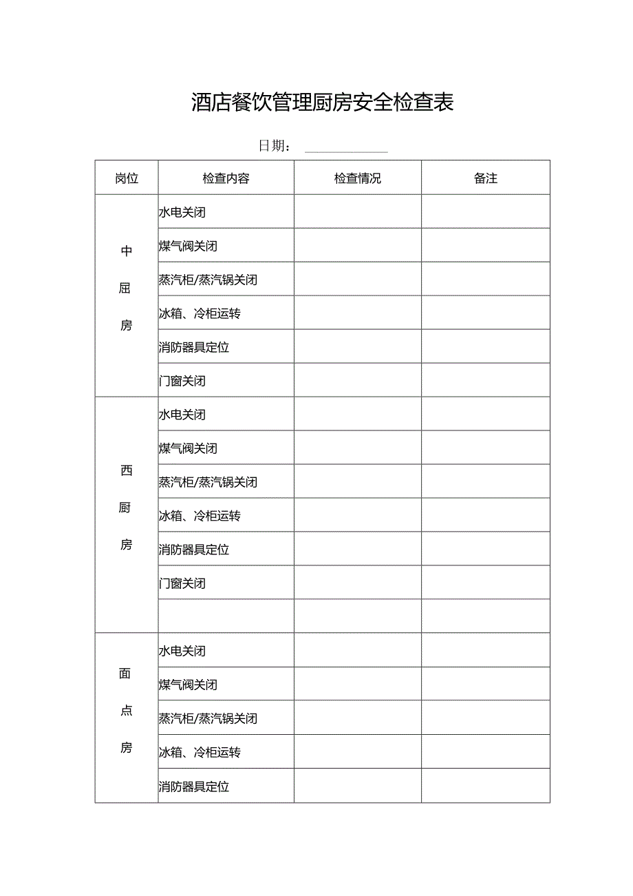 酒店餐饮管理厨房安全检查表.docx_第1页