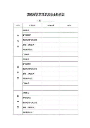 酒店餐饮管理厨房安全检查表.docx