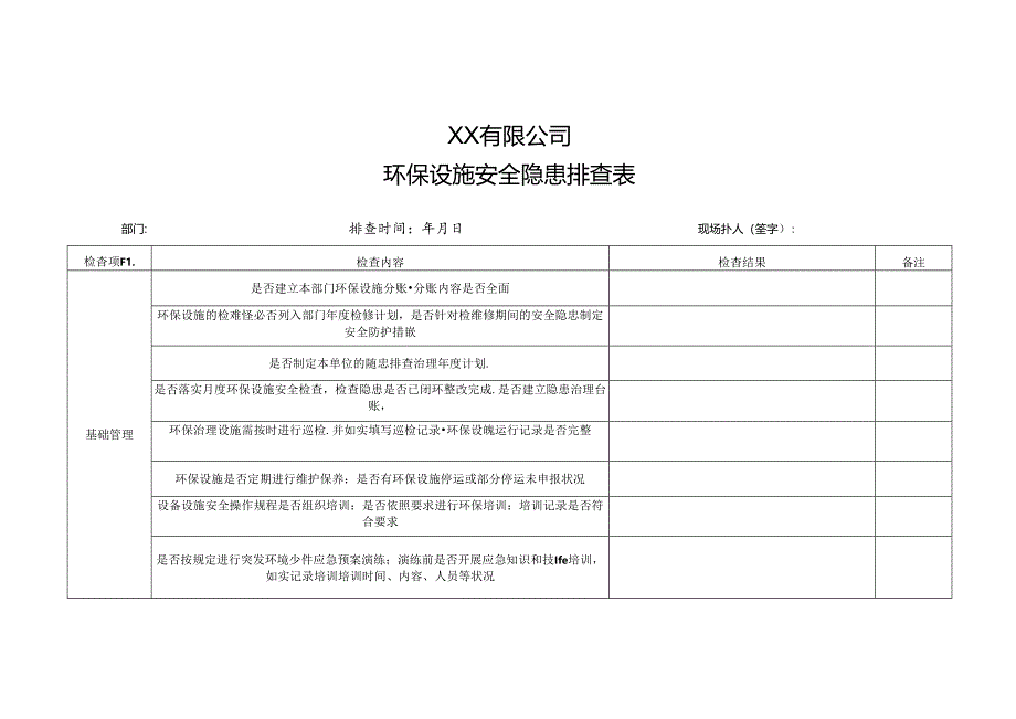 环保设施安全检查表.docx_第1页