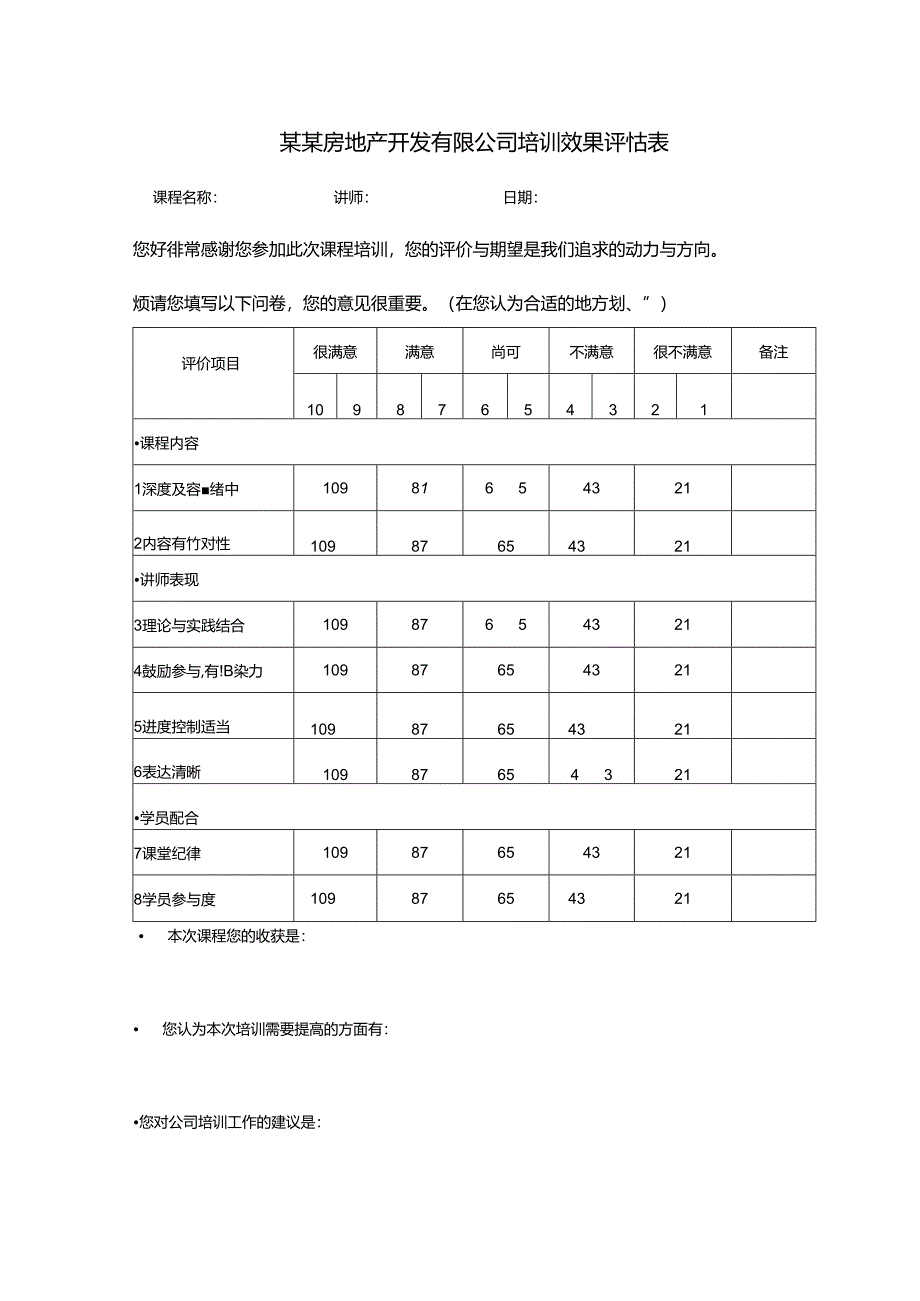 某某房地产开发有限公司培训效果评估表.docx_第1页