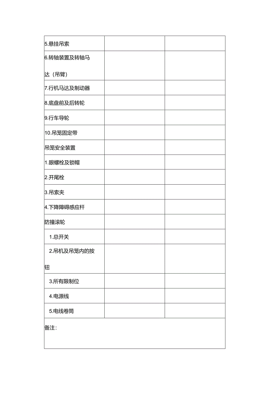 房地产公司项目设施设备吊船检修管理.docx_第2页