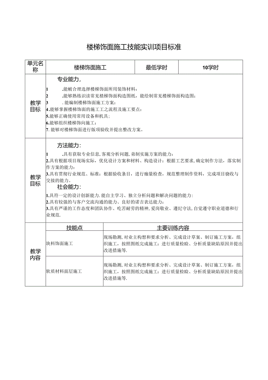 楼梯饰面施工技能实训项目标准.docx_第1页