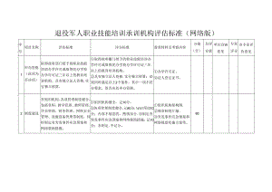 退役军人职业技能培训承训机构评估标准（网络版）.docx