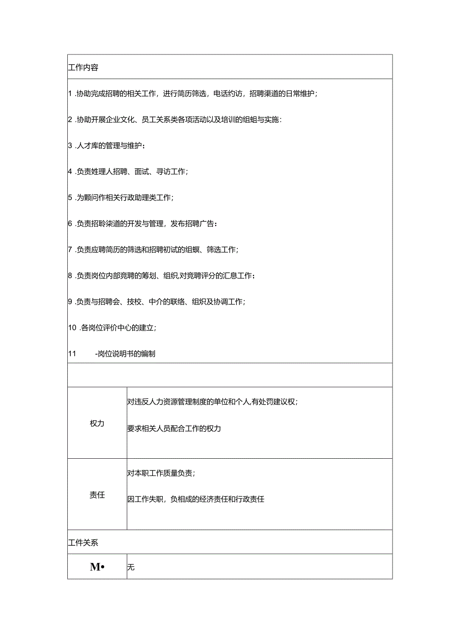 企业经营人力资源管理招聘专员职务说明书范本.docx_第2页