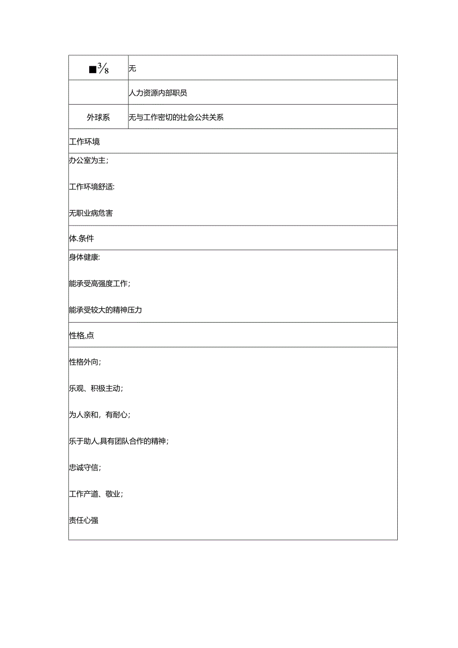 企业经营人力资源管理招聘专员职务说明书范本.docx_第3页