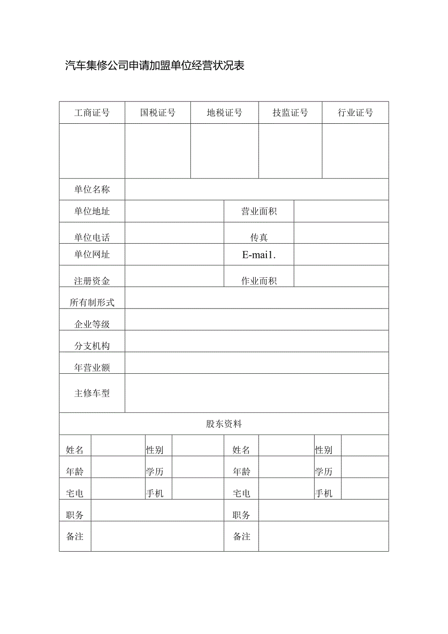 汽车维修公司申请加盟单位经营状况表.docx_第1页