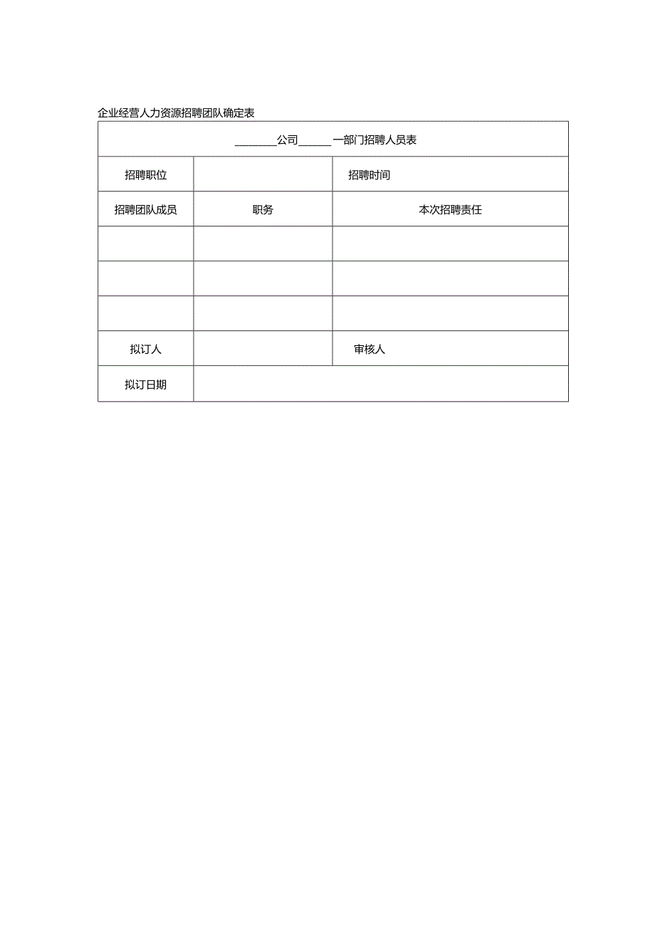 企业经营人力资源招聘团队确定表.docx_第1页