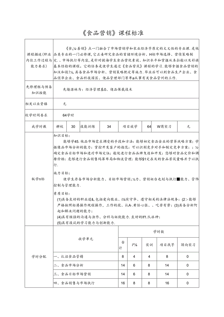 《食品营销》课程标准.docx_第1页