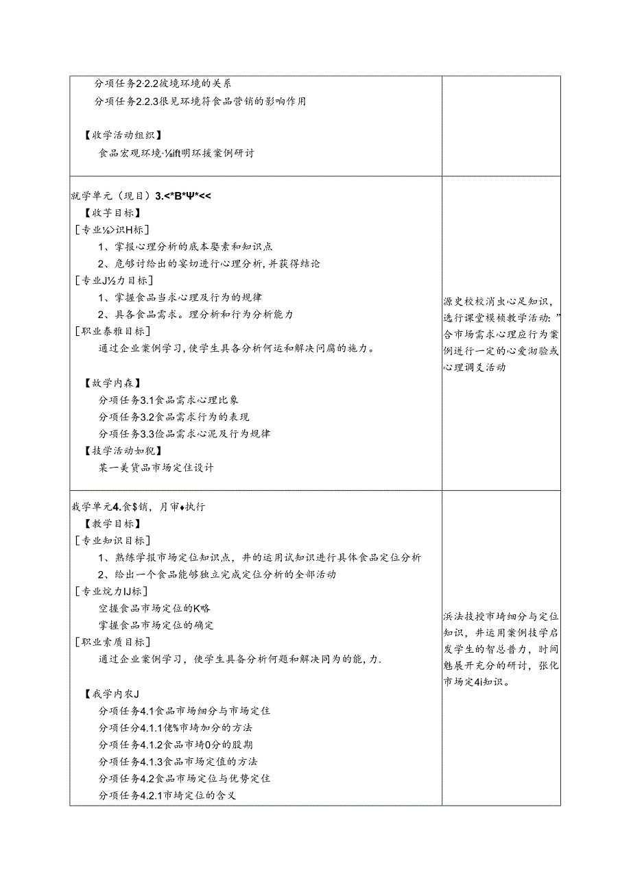 《食品营销》课程标准.docx_第3页