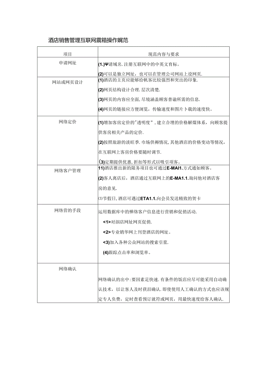 酒店销售管理互联网营销操作规范.docx_第1页