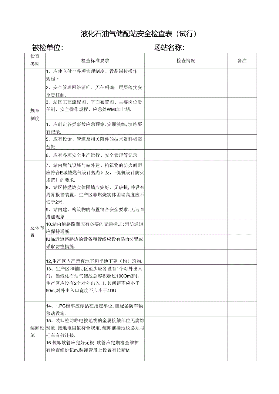 液化石油气储配站安全检查表（试行）.docx_第1页