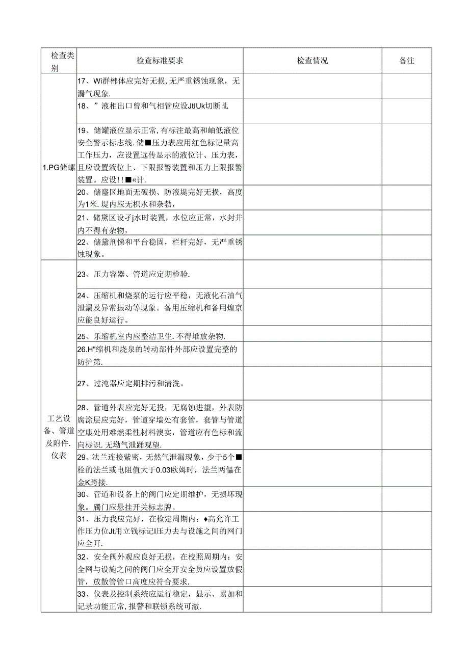 液化石油气储配站安全检查表（试行）.docx_第3页