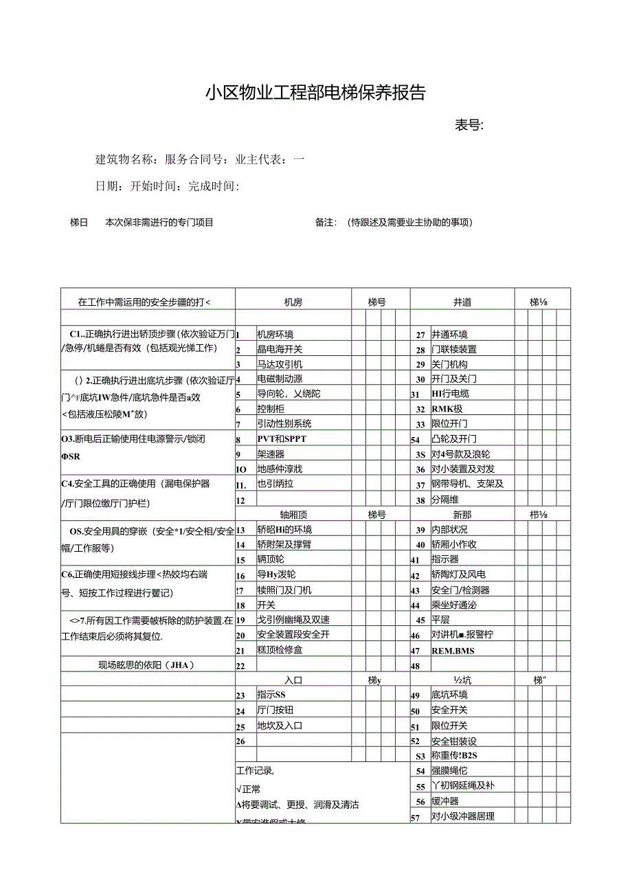 小区物业工程部电梯保养报告.docx_第1页