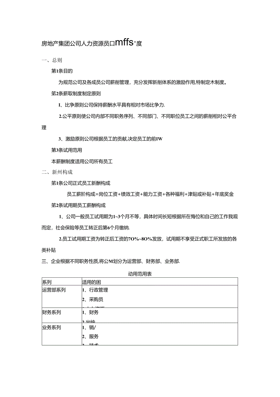 房地产集团公司人力资源员工薪酬管理制度.docx_第1页