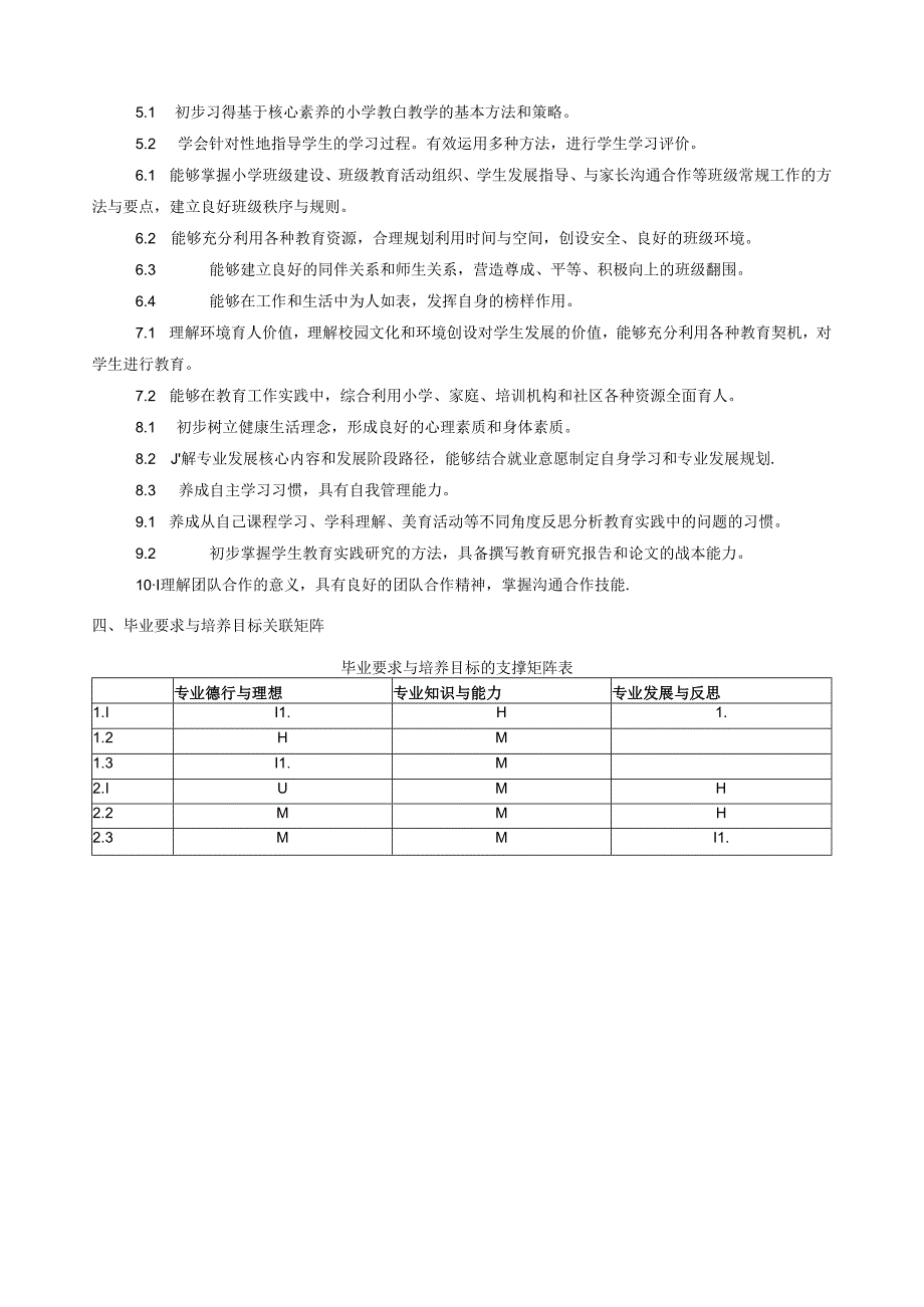 美术教育专业人才培养方案.docx_第3页