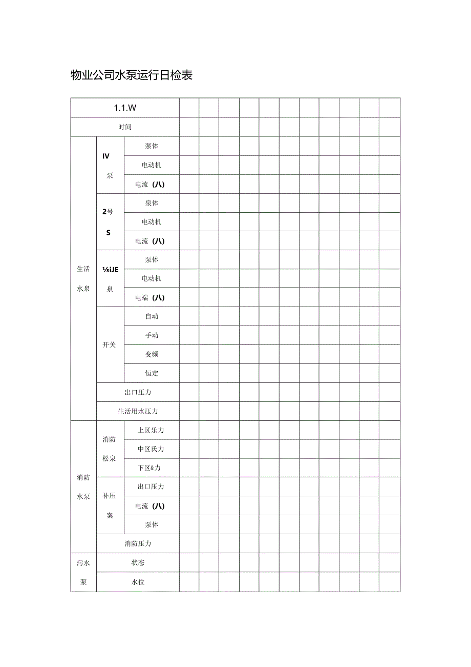 物业公司水泵运行日检表.docx_第1页