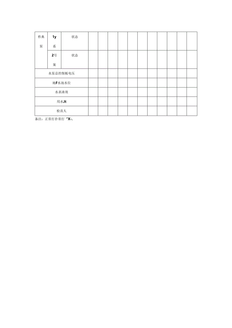 物业公司水泵运行日检表.docx_第2页