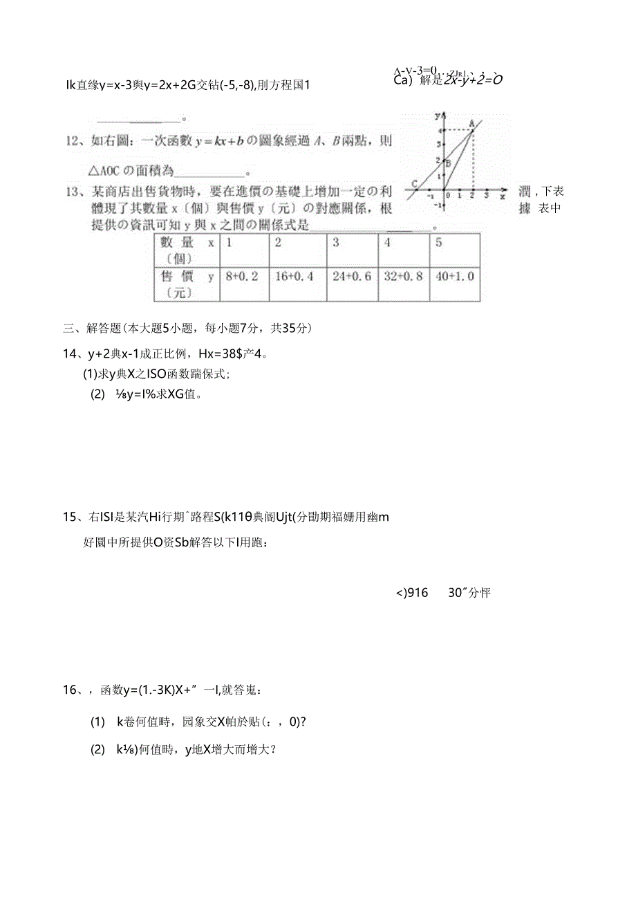 苏教版八年级上册一次函数精选测试题.docx_第2页