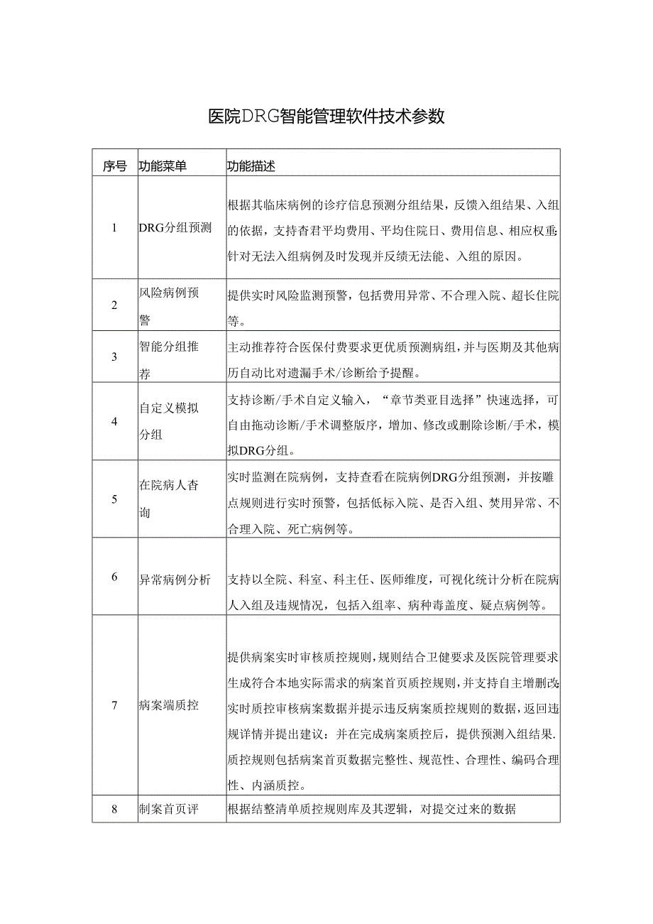 医院DRG智能管理软件技术参数.docx_第1页