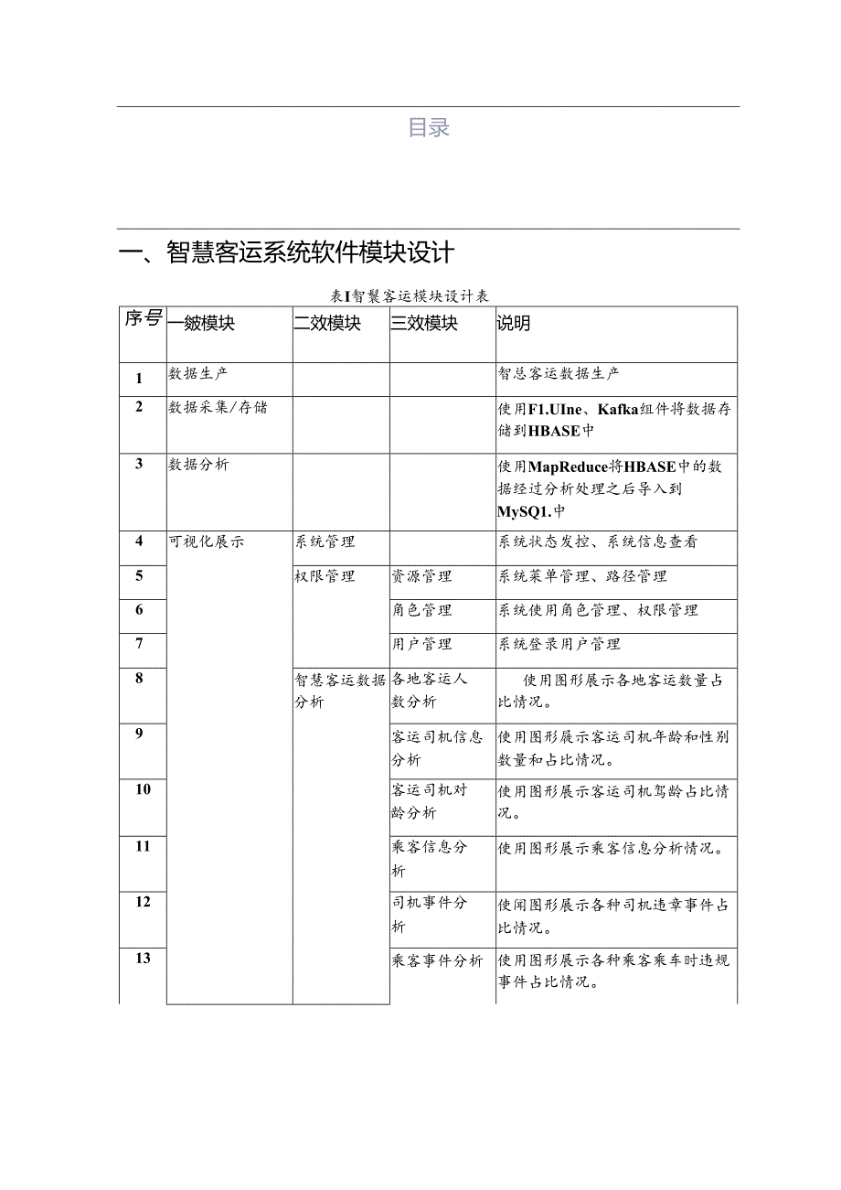 智慧客运项目详细设计说明书.docx_第2页