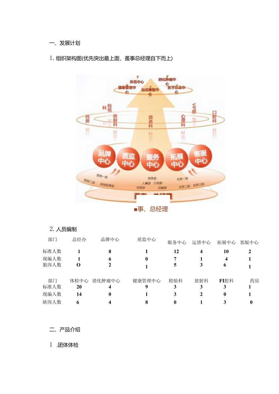 医疗中心工作汇报.docx_第1页