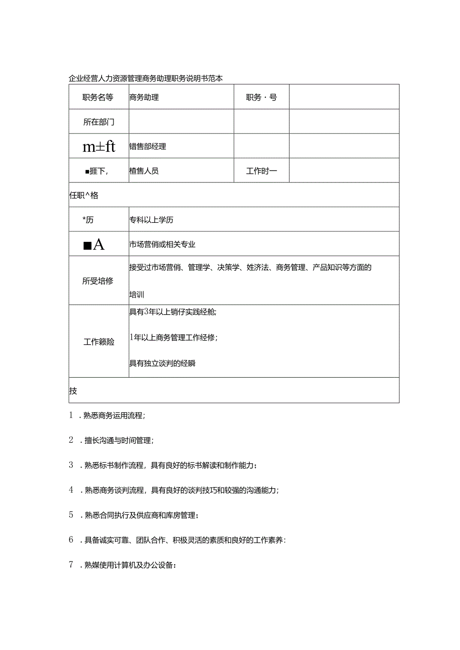 企业经营人力资源管理商务助理职务说明书范本.docx_第1页