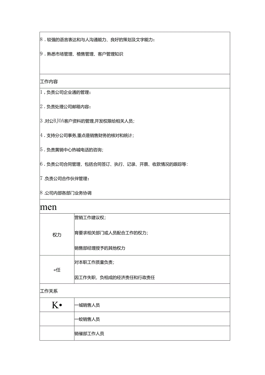 企业经营人力资源管理商务助理职务说明书范本.docx_第2页