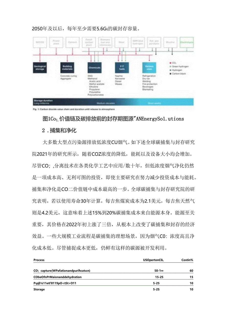 碳捕集、利用与封存(CCUS)价值链研究.docx_第2页