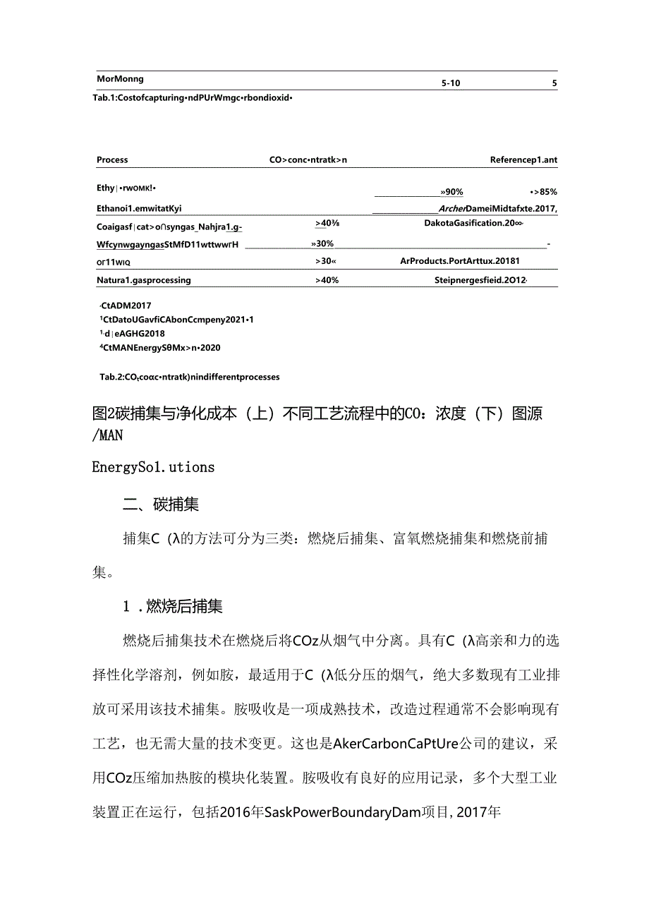 碳捕集、利用与封存(CCUS)价值链研究.docx_第3页