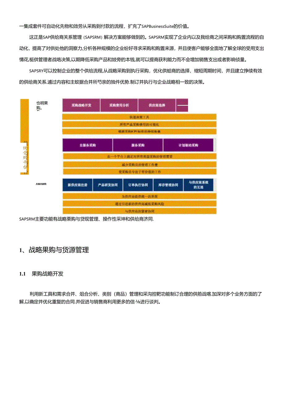 SAPSRM方案简介.docx_第3页