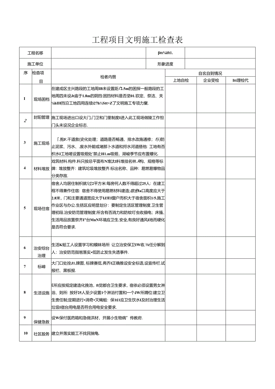 工程项目文明施工检查表.docx_第1页