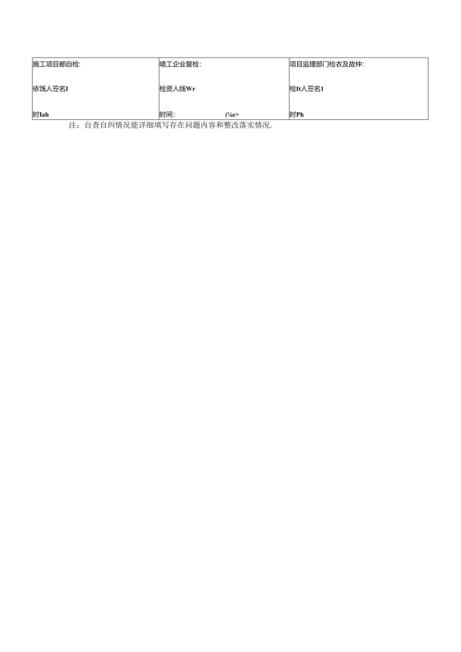 工程项目文明施工检查表.docx_第2页