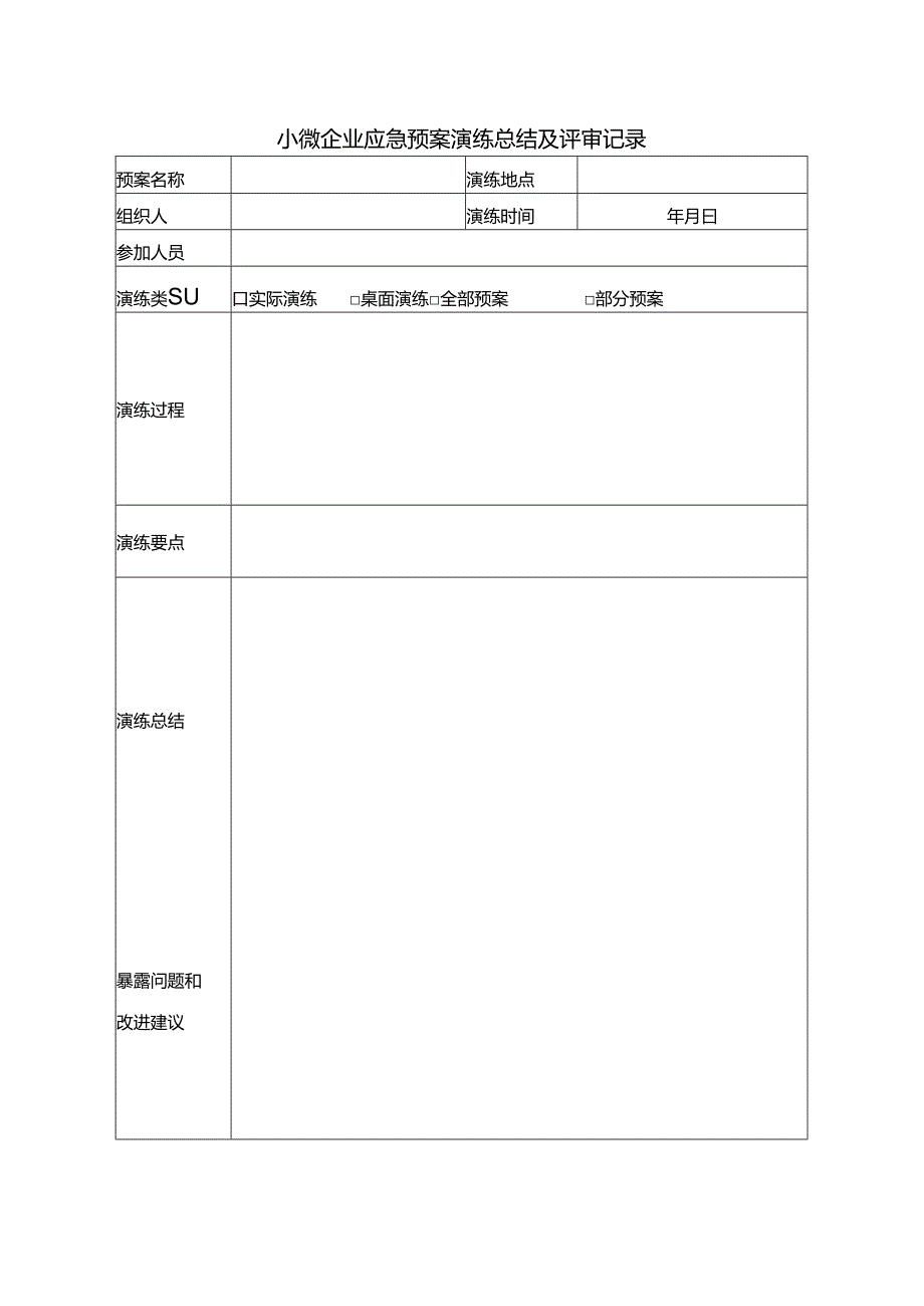 小微企业应急预案演练总结及评审记录.docx_第1页