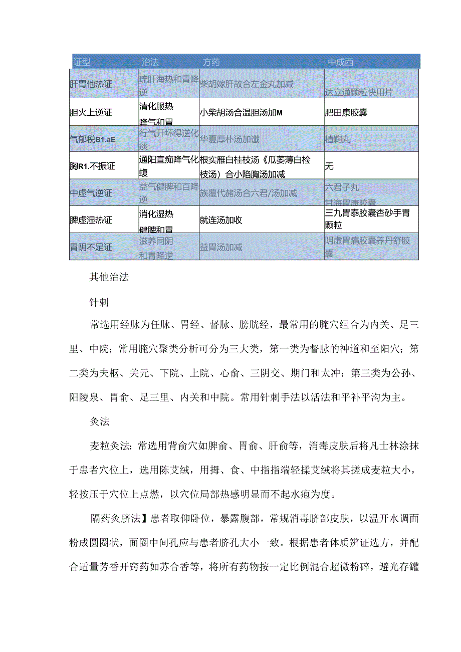 胃食管反流病的中医诊疗方案.docx_第3页