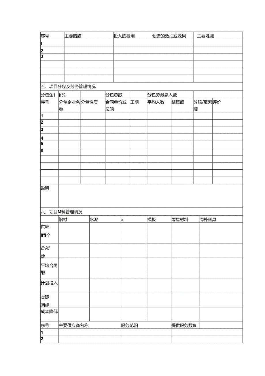 某某工程局有限公司项目完工总结报告.docx_第3页