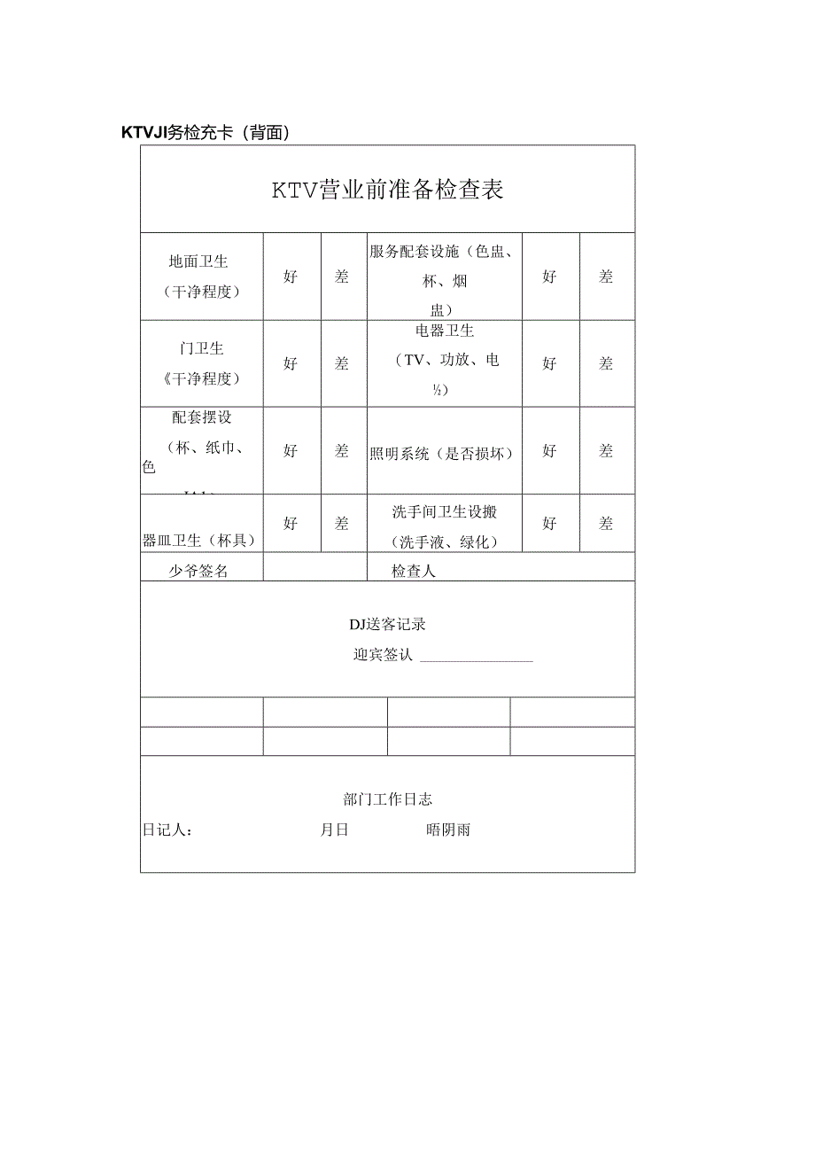 酒店夜店娱乐城培训管理KTV服务检查卡.docx_第2页