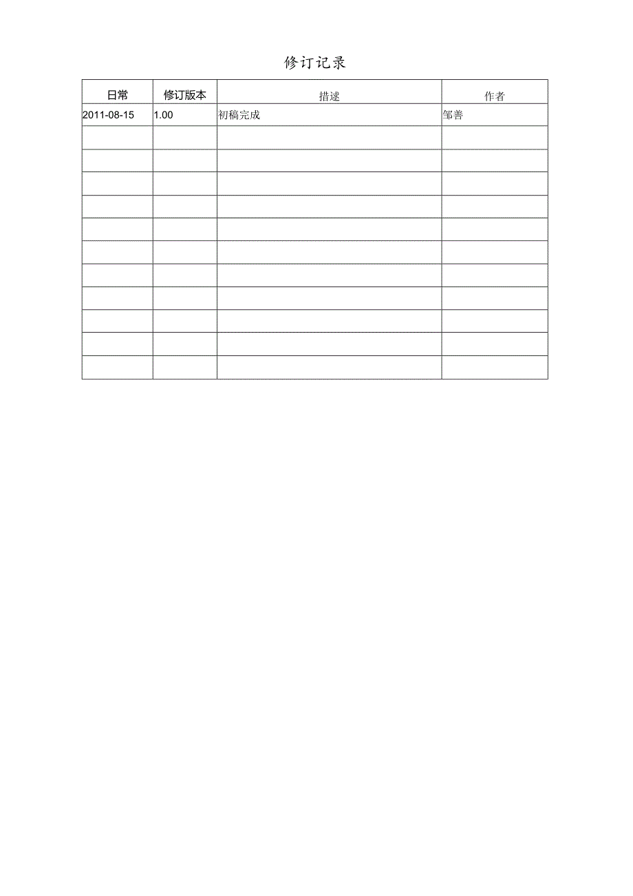 F5-BIG-IP-LTM-负载均衡器配置指导书(v10)(DOC56页).docx_第2页