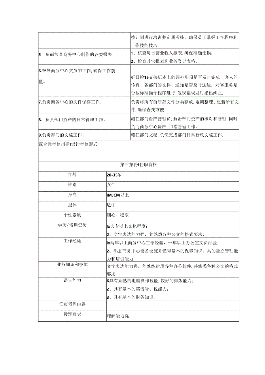 五星级酒店商务中心领班职位概述工作职责及任职资格.docx_第2页