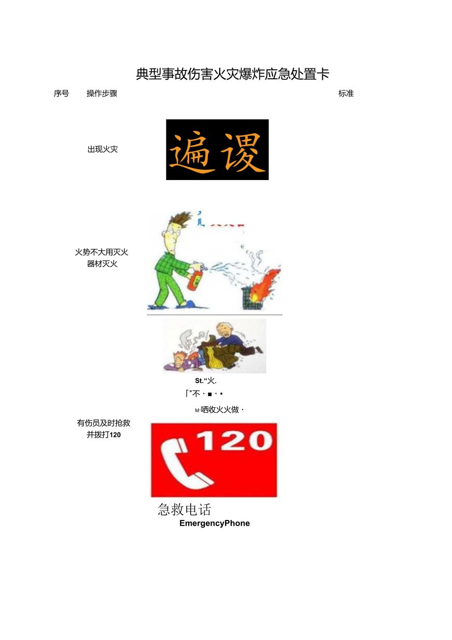 典型事故伤害火灾爆炸应急处置卡.docx_第1页