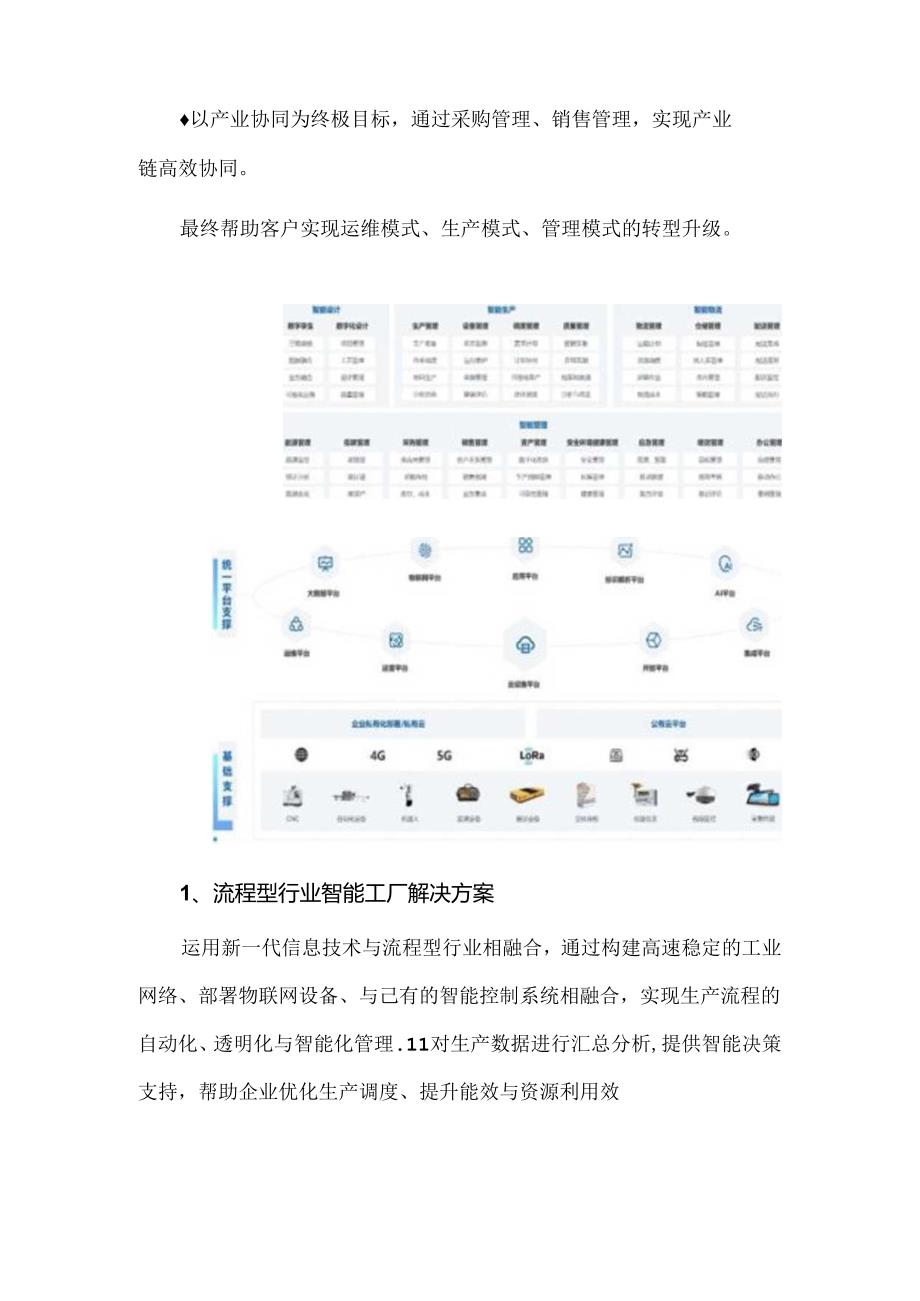 工业互联网+智能工厂解决方案.docx_第2页