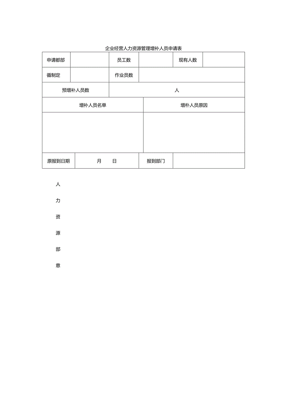 企业经营人力资源管理增补人员申请表.docx_第1页