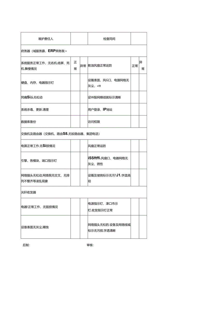 机房设备系统维护记录表.docx_第1页