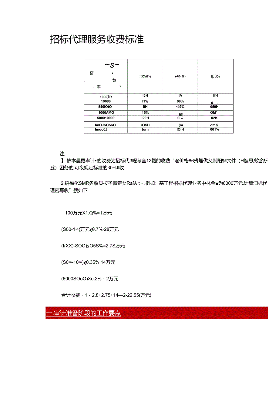 招标代理服务收费工程监理服务取费标准（2024版）.docx_第2页