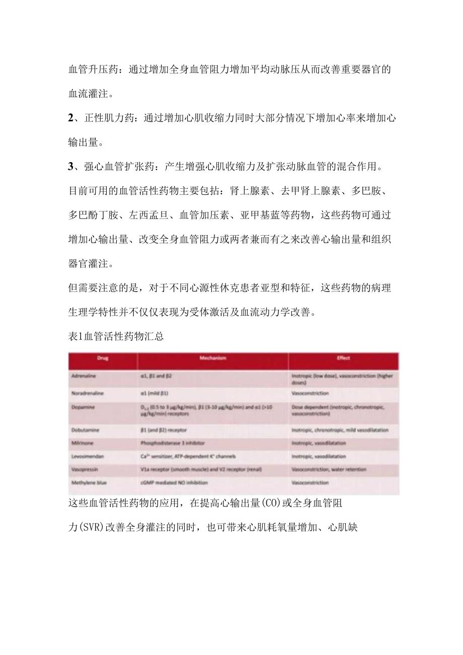 去甲肾、多巴胺、多巴酚丁胺心源性休克中可使用哪些血管活性药物.docx_第2页