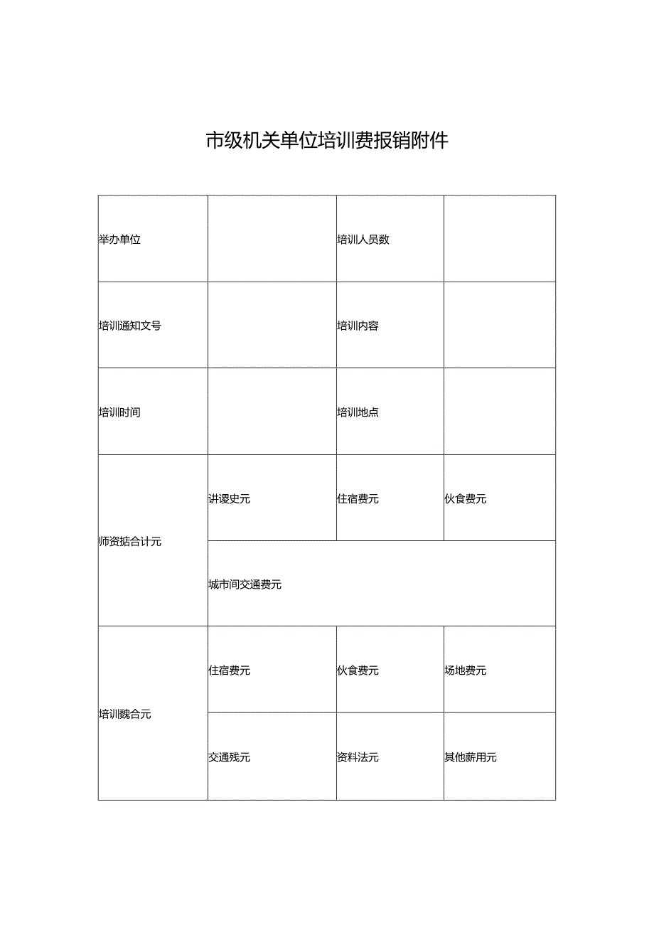 市级机关单位培训费报销附件.docx_第1页